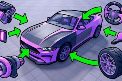 Unbox Your Car Codes (April 2026) 4 Unbox Your Car Codes